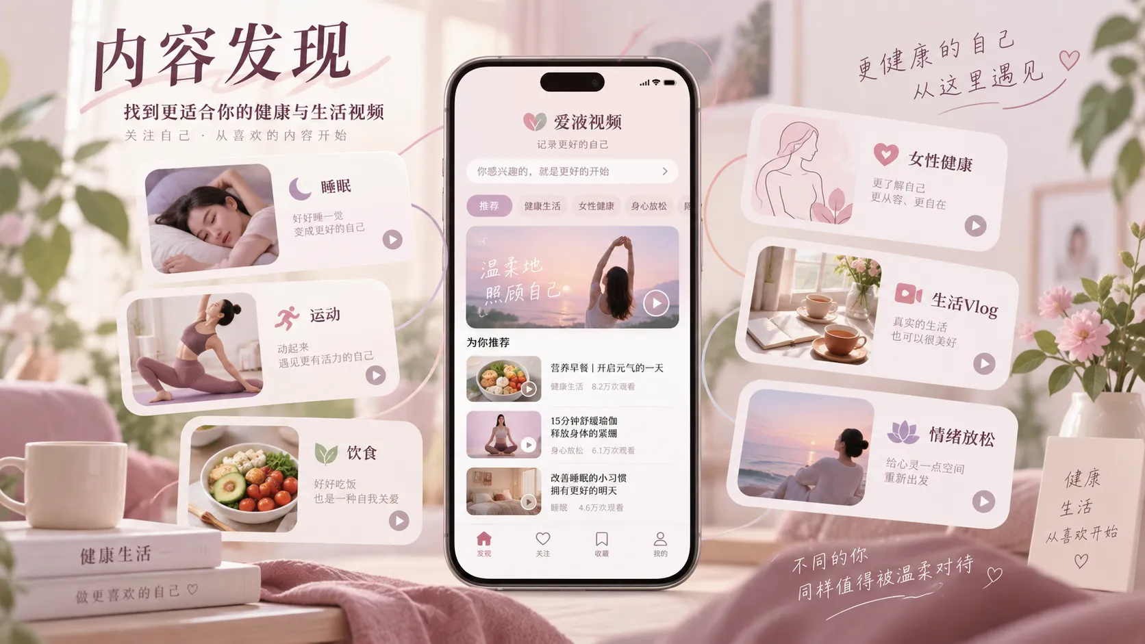运动之后：恢复、补水与身体信号相关内容视觉